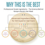 RG COSMO PROFESSIONAL ADVANCED KERAPRO KERATIN POST CARE TREATMENT SULPHATE-FREE SHAMPOO & MASK 1000 ML