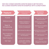 RG COSMO PROFESSIONAL ADVANCED KERAPRO KERATIN POST CARE TREATMENT SULPHATE-FREE SHAMPOO & MASK 1000 ML