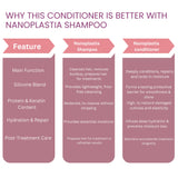 RG COSMO HAIR-TOX POST CARE TREATMENT CONDITIONER 500 ML