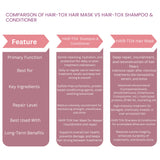 RG COSMO PROFESSIONAL HAIR-TOX POST CARE TREATMENT SULPHATE-FREE  MASK MOLECULAR REPAIR 500 ML