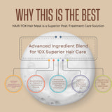 RG COSMO PROFESSIONAL HAIR-TOX POST CARE TREATMENT SULPHATE-FREE SHAMPOO & MASK MOLECULAR REPAIR 1000 ML