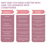 RG COSMO PROFESSIONAL HAIR-TOX POST CARE TREATMENT SULPHATE-FREE SHAMPOO & MASK MOLECULAR REPAIR 1000 ML